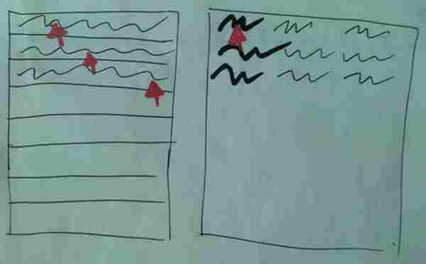 京东的左侧导航到底比amazon的差在哪里了?