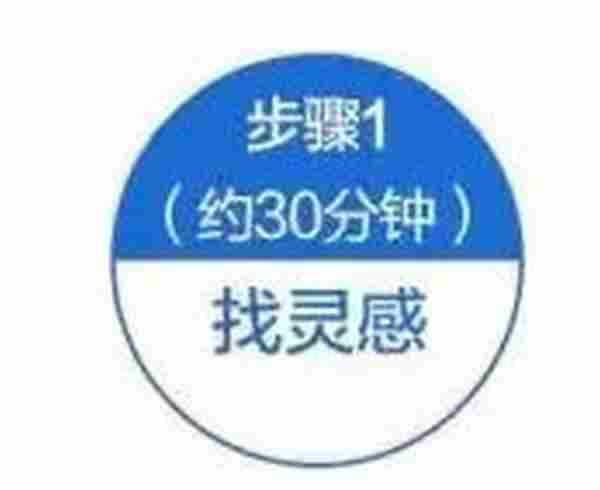 淘宝开店技巧:电商美工如何在一上午完成专题促销页面