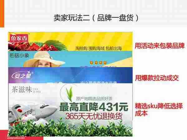 淘抢购小二的完整版PPT告诉你如何才能报上活动！