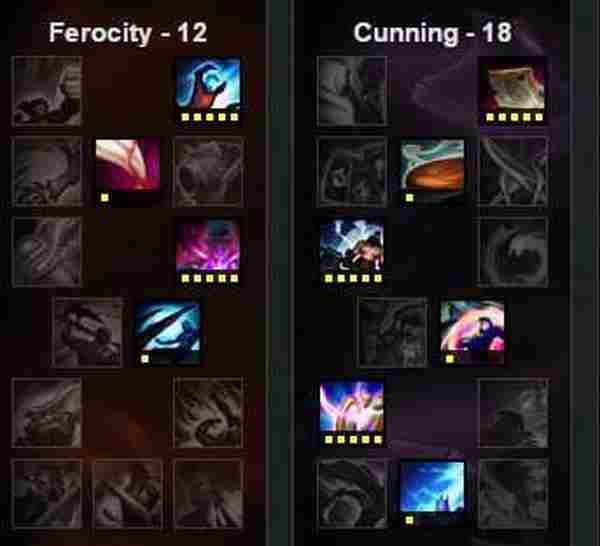 英雄联盟6.7版本强势中单推荐 LOL6.7版本哪个中单英雄厉害