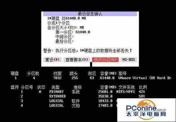 硬盘分区怎么做?DG分区工具应该怎么用?
