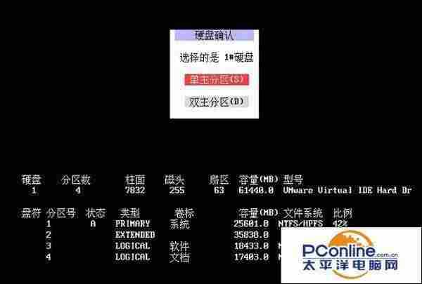 硬盘分区怎么做?DG分区工具应该怎么用?
