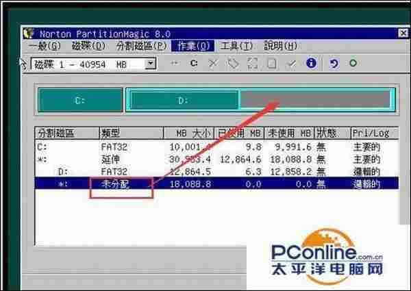 PQmagic软件到底怎么调整硬盘分区大小呢?