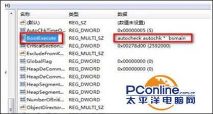 win7系统开机提示“checking file system on c”怎么办?