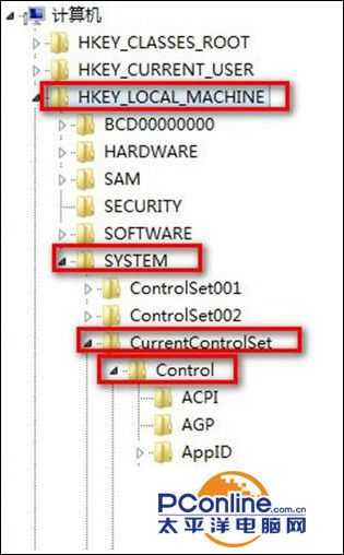 win7系统开机提示“checking file system on c”怎么办?