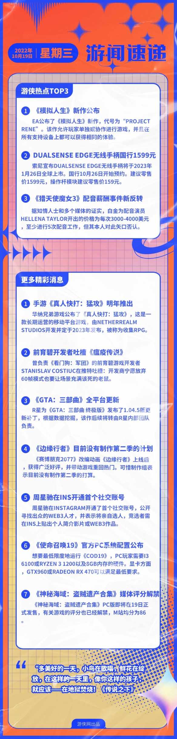 游侠早报:《模拟人生》新作公布 PS5精英手柄国行1599