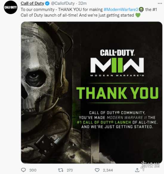 《使命召唤19》发售三天内销售额达8亿 破历史记录!