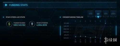 游侠早报:Arkane奥斯汀暂未解散《红霞岛》将持续更新