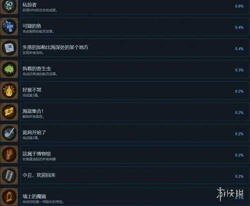 《影子诡局被诅咒的海盗》成就怎么做？成就列表一览