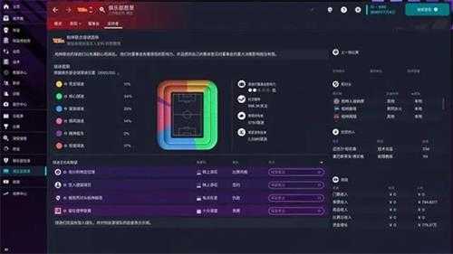 做了四十多年的足球经理系列,为何让玩家忘了睡觉?