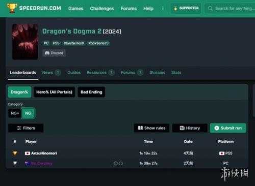 玩家不使用装备武器1小时43分速通《龙之信条2》!