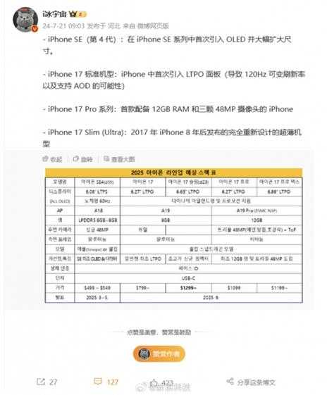 爆料:苹果2025年iPhone 17系列 iPhone SE 4配置