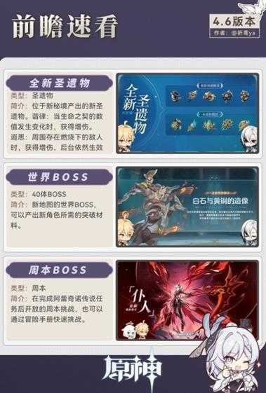 《原神》4.6版本更新前瞻 4.6版本活动介绍