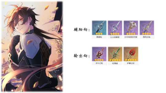 【原神】V5.2攻略 | 钟离的简易培养和使用指南