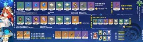 《原神》妮露怎么培养?妮露具体培养方法一览