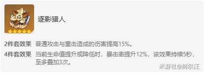 【原神】V5.1攻略 | 迪西雅角色简评