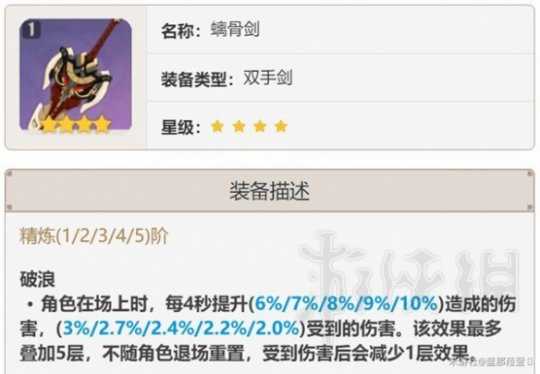 《原神》重云申鹤国家队配置分享 国家队怎么配?