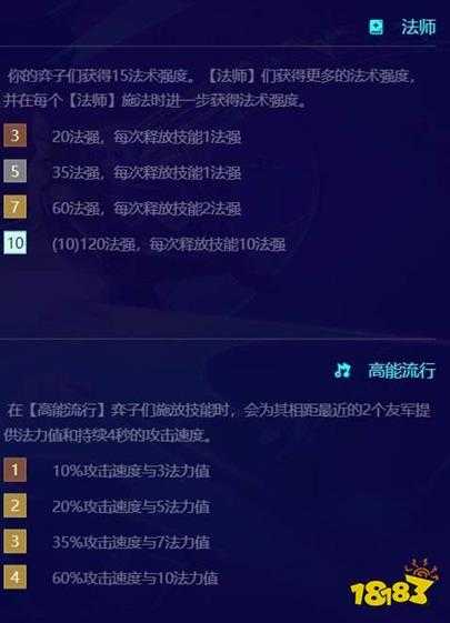 金铲铲之战S10璐璐怎么样 S10三费璐璐详情介绍