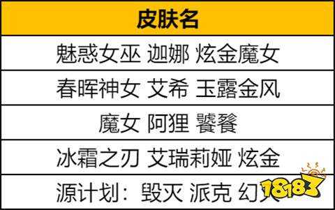 lol万圣节赠礼活动什么时候开始 2024万圣节活动时间介绍