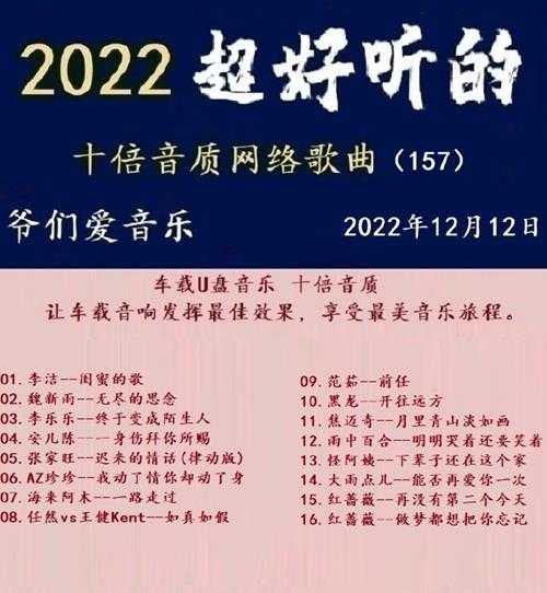 群星《2022超好听的十倍音质网络歌曲(157)》WAV分轨