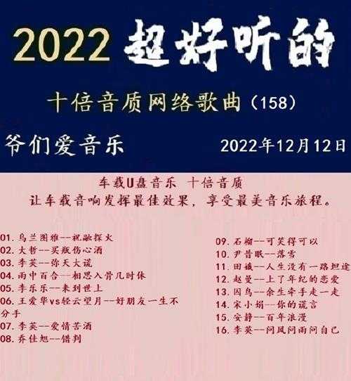 群星《2022超好听的十倍音质网络歌曲(158)》WAV分轨