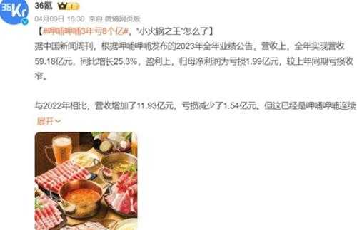 “小火锅之王”怎么了?呷哺呷哺3年亏8个亿