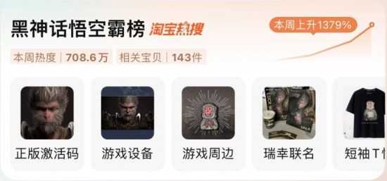 《战意》官宣上架WeGame平台 国内首个腾讯网易双服共营游戏