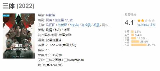 《三体》动画没人看了?第10集上线但评论数逐集减少