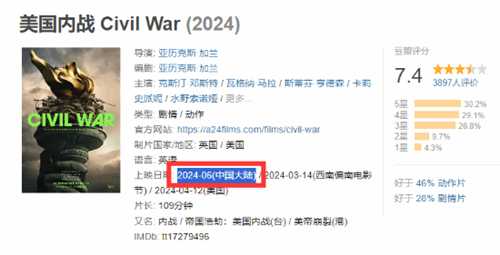 《美国内战》确认引进内地！或6月份大陆上映