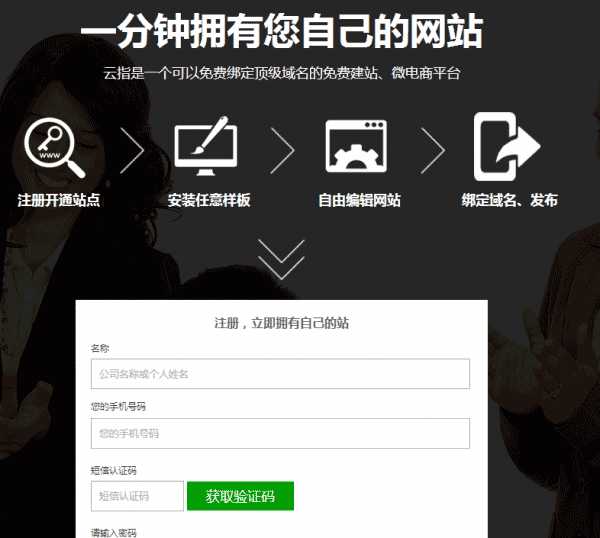 企业或者个人自己建网站怎么建站?需要哪几步?