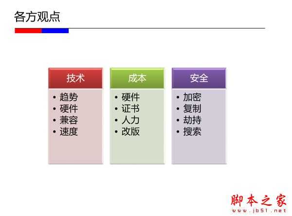 HTTPS优缺点和原理解析：我们的网站该不该做HTTPS？