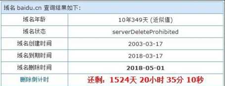 如何第一时间抢注被删除的域名 域名大佬独家秘笈