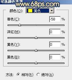 Photoshop调出昏暗的霞光公路上的美女图片