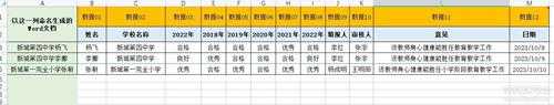 简单明了Excel数据每行批量到Word模板1.0(27日新增按Excel模板生成工作簿)